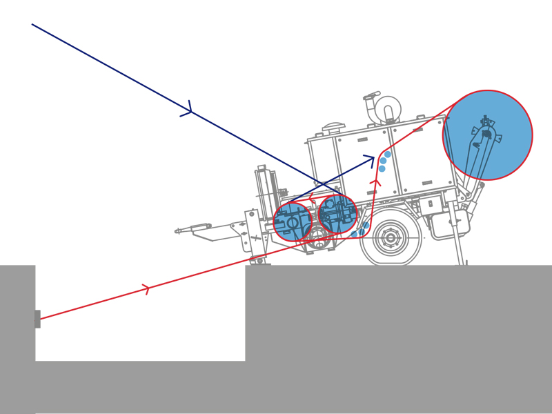 Best Technology for sustainable underground Stringing by Tesmec