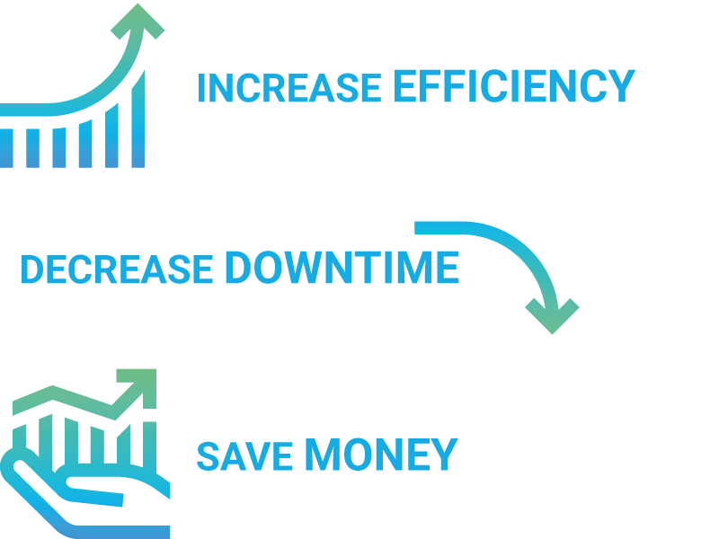 Increase Efficiency, SAve Money