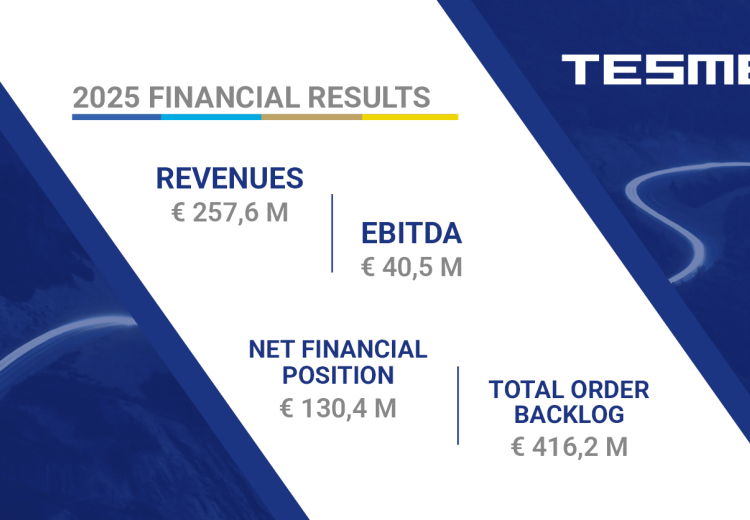 TESMEC S.P.A.: THE BOARD OF DIRECTORS APPROVES THE 20251 FINANCIAL STATEMENTS AND CONSOLIDATED FINANCIAL STATEMENTS, SHOWING REVENUE GROWTH, RETURN TO PROFIT, DEBT REDUCTION WITH IMPROVED FINANCIAL METRICS AND ORDER BACKLOG INCREASE