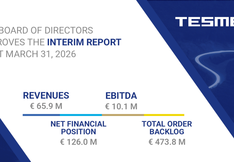 TESMEC S.P.A.: THE BOARD OF DIRECTORS APPROVES THE INTERIM REPORT AS AT MARCH 31, 2026, REPORTING NET PROFIT, REDUCTION IN NET FINANCIAL POSITION AND INCREASE IN ORDER BACKLOG. GROTHW PERSPECTIVES FOR THE FULL YEAR CONFIRMED